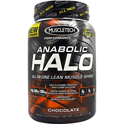 Anabolic Halo