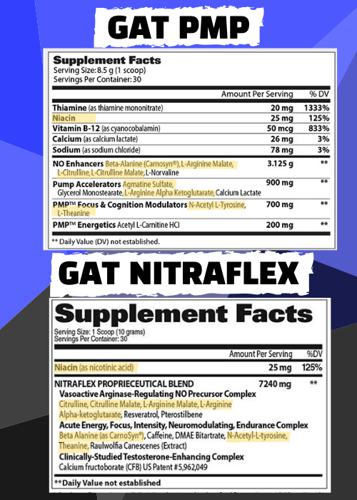 PMP AND NITRAFLEX LABELS