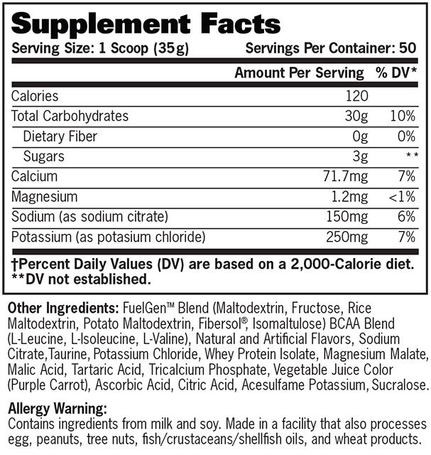 Carbotein Supplement Facts