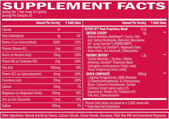 Hyper FX Supplement Facts