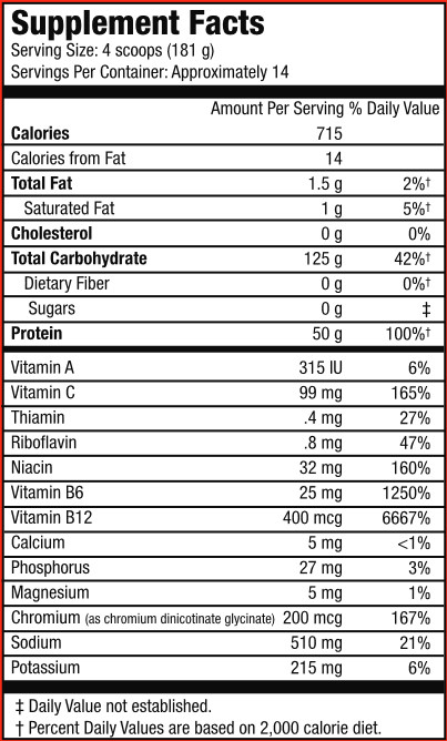 Carnivor Mass Supplement Facts