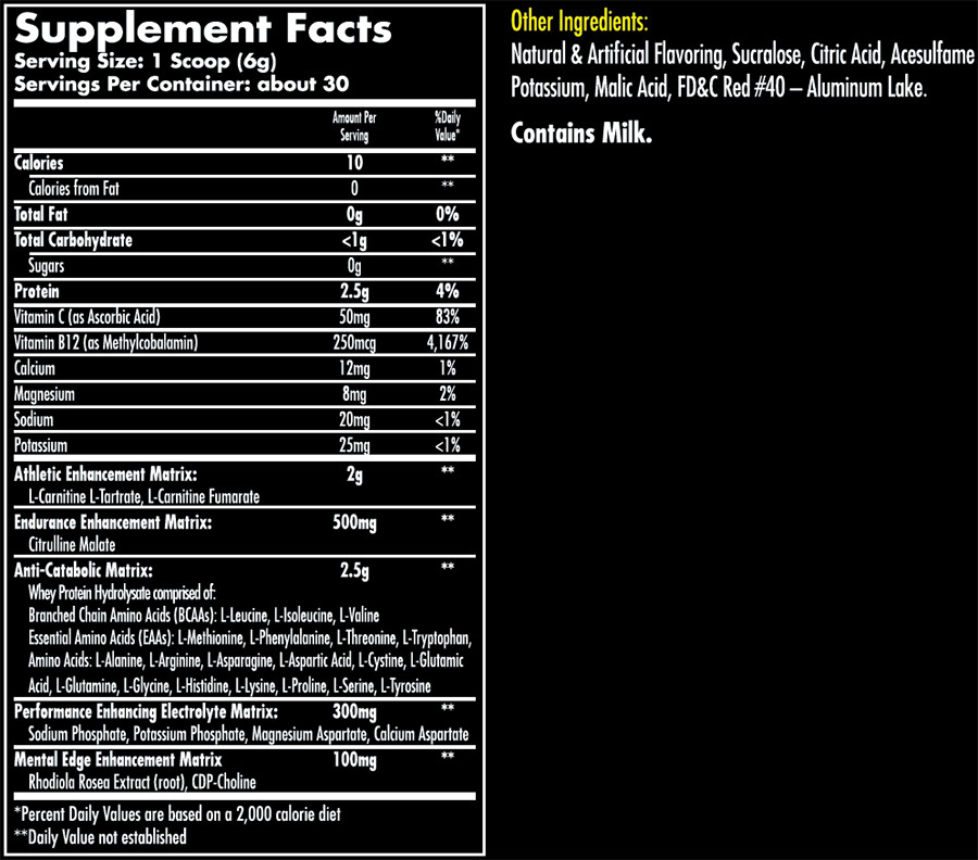 iForce Compete Supplement Facts