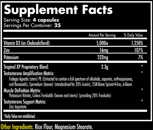 Tropinol XP Supplement Facts