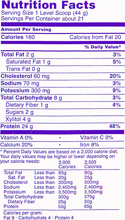 NOW Sports Whey Protein Nutrition Facts