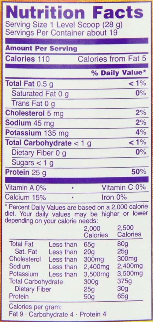 NOW Foods Whey Protein Isolate Nutrition Facts