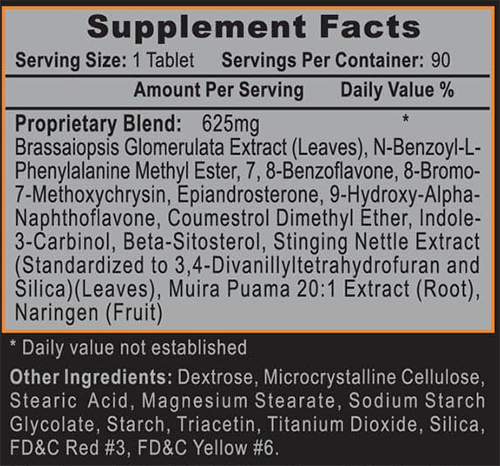 Estrogenex Depot Supplement Facts