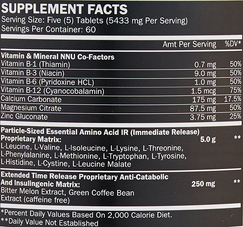Humapro Tabs Supplement Facts