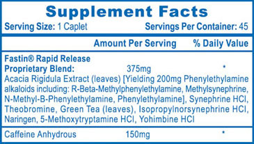 Fastin Rapid Release Supplement Facts