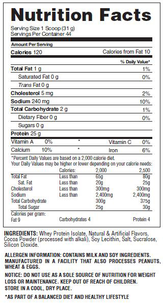 IsoFusion Nutrition Facts