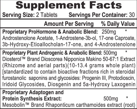 Androbolic 250 Supplement Facts