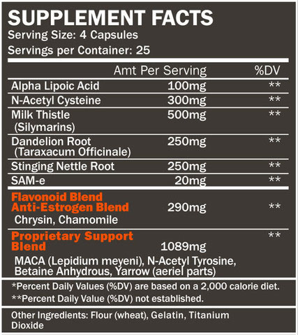 Formutech Nutrition Restore Supplement Facts Image