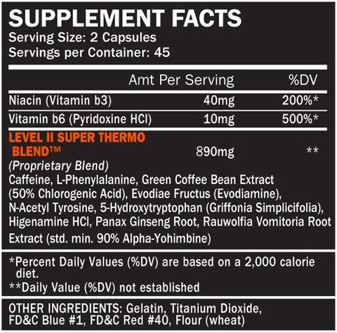 Level II Fat Burner Supplement Facts Image