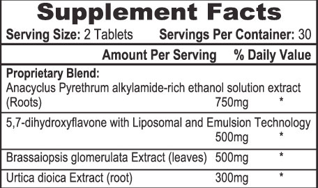 Arimigen Supplement Facts Image