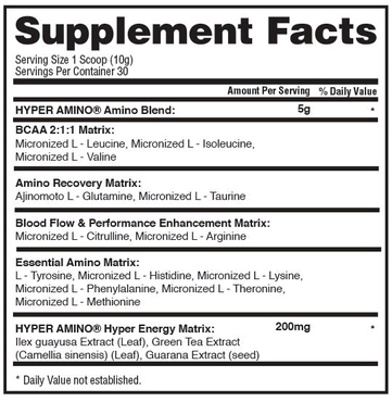 HyperAmino Supplement Facts