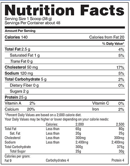 MyoFusion Advanced Nutrition Facts