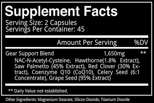 Blackstone Labs Gear Support Supplement Facts Image