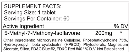 Methoxyvone Supplement Facts