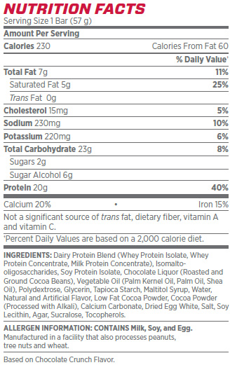 Syntha 6 Protein Crisp Bars Nutrition Facts