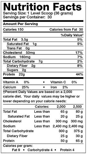 Clear Protein Nutrition Facts