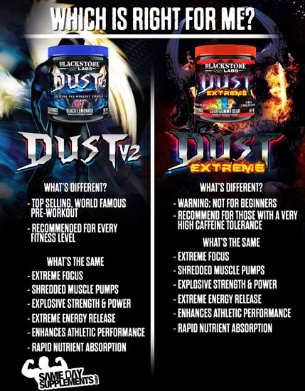 Dust V2 VS Dust Extreme