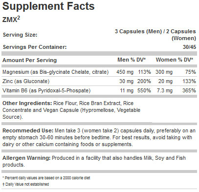 ZMX2 Supplement Facts