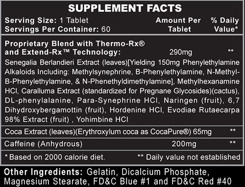 Black Piranha Fat Burner Supplement Facts