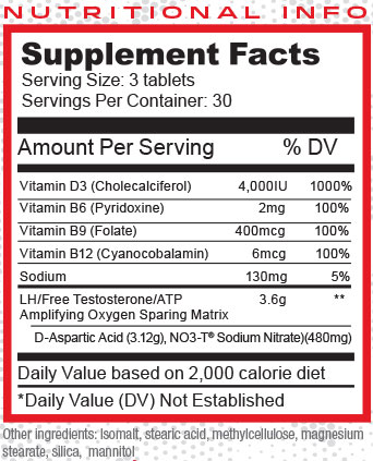 DPOL Supplement Facts Image