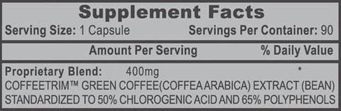CoffeeTrim Supplement Facts