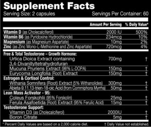 AlphaMax Supplement Facts