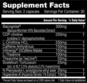 NootropiMax Supplement Facts