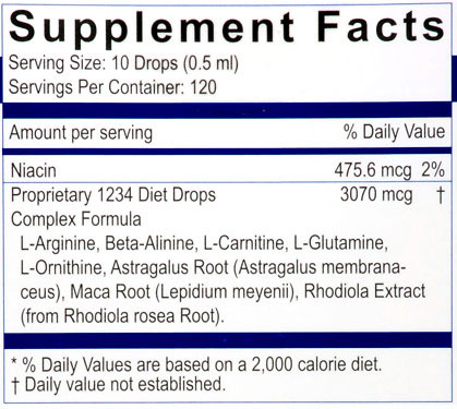1234 Diet Drops Supplement Facts