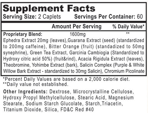 Hydroxyslim Supplement Facts