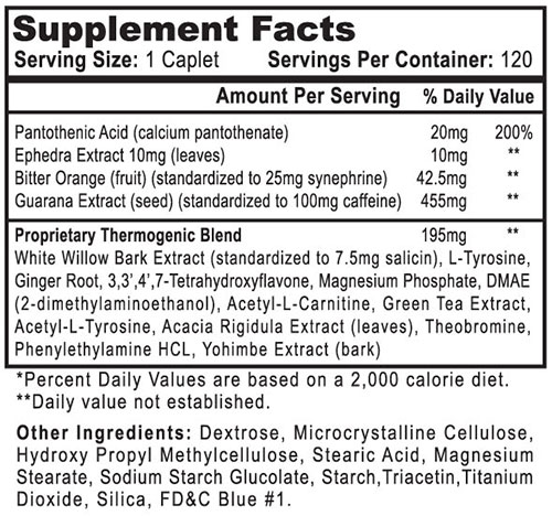 Megadrine Supplement Facts