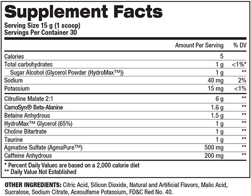 Pump Igniter Black Supplement Facts