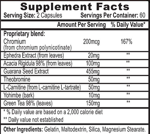 Ripped Up Supplement Facts