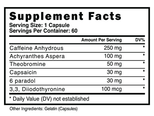 Paraburn Supplement Facts Image