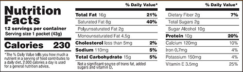 Protein Almonds Nutrition Facts