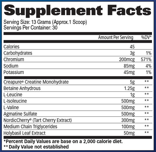 Adenoflex Supplement Facts