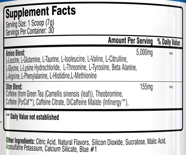 Ape Juice Amped Supplement Facts