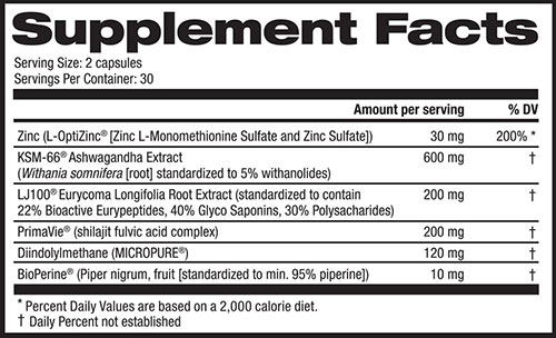 Ferodrox Supplement Facts