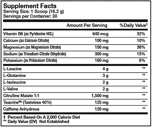 Hydra8 BCAA Supplement Facts