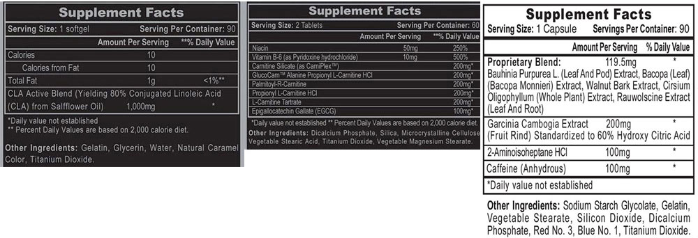 Weight Loss Stack Supplement Facts