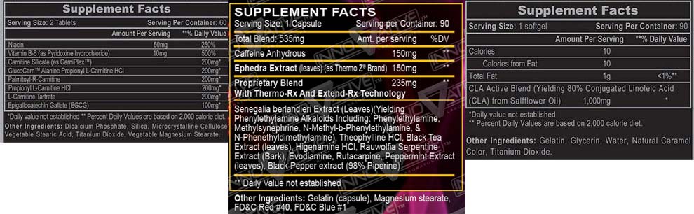 Hellfire Weight Loss Stack Supplement Facts