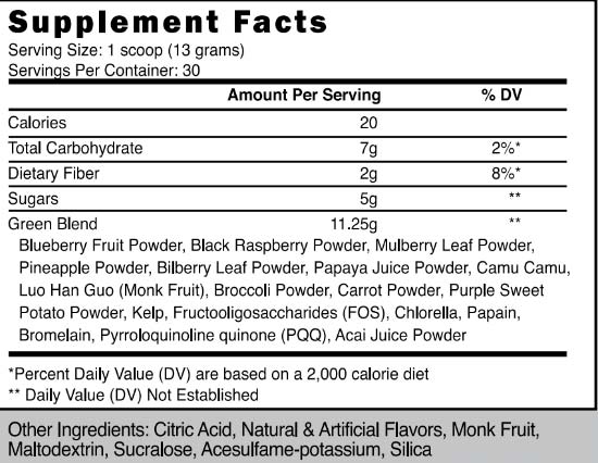 Prime Nutrition Phytoform Supplement Facts