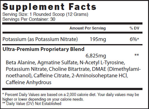 PWO MAX Supplement Facts