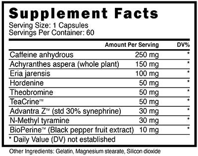 Viper X Caps Supplement Facts Image