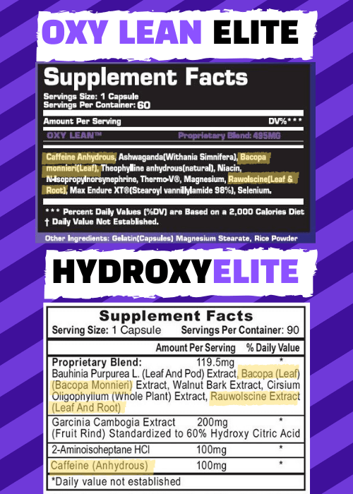 hydroxyelite vs oxy lean elite