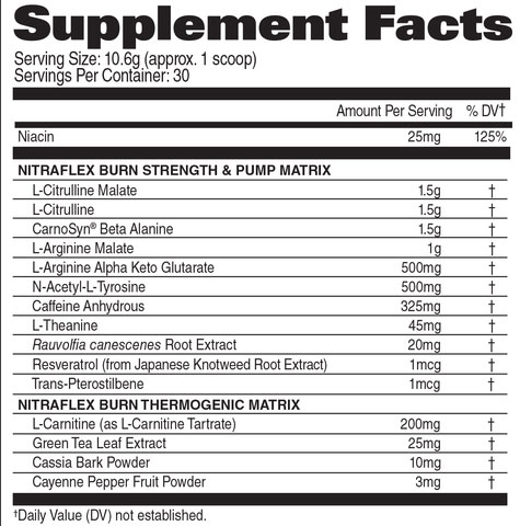 Nitraflex Burn Supplement Facts