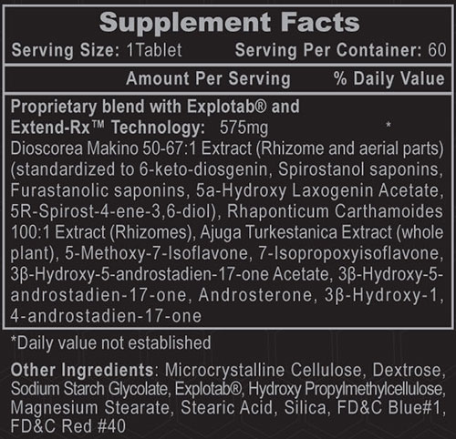 Dianabol Supplement Facts Image