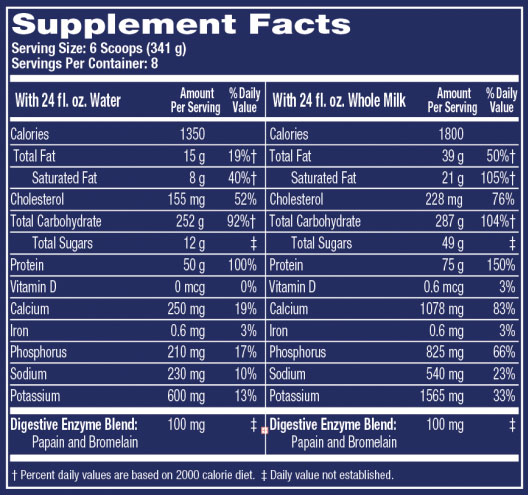 Up Your Mass Supplement Facts